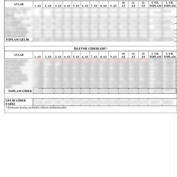 Solucan Gübresi Üretimi KOSGEB Projesi